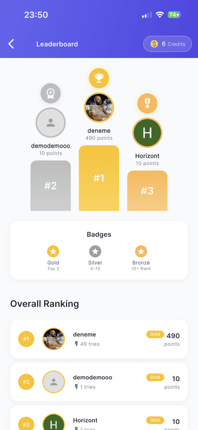 Competitive Leaderboard